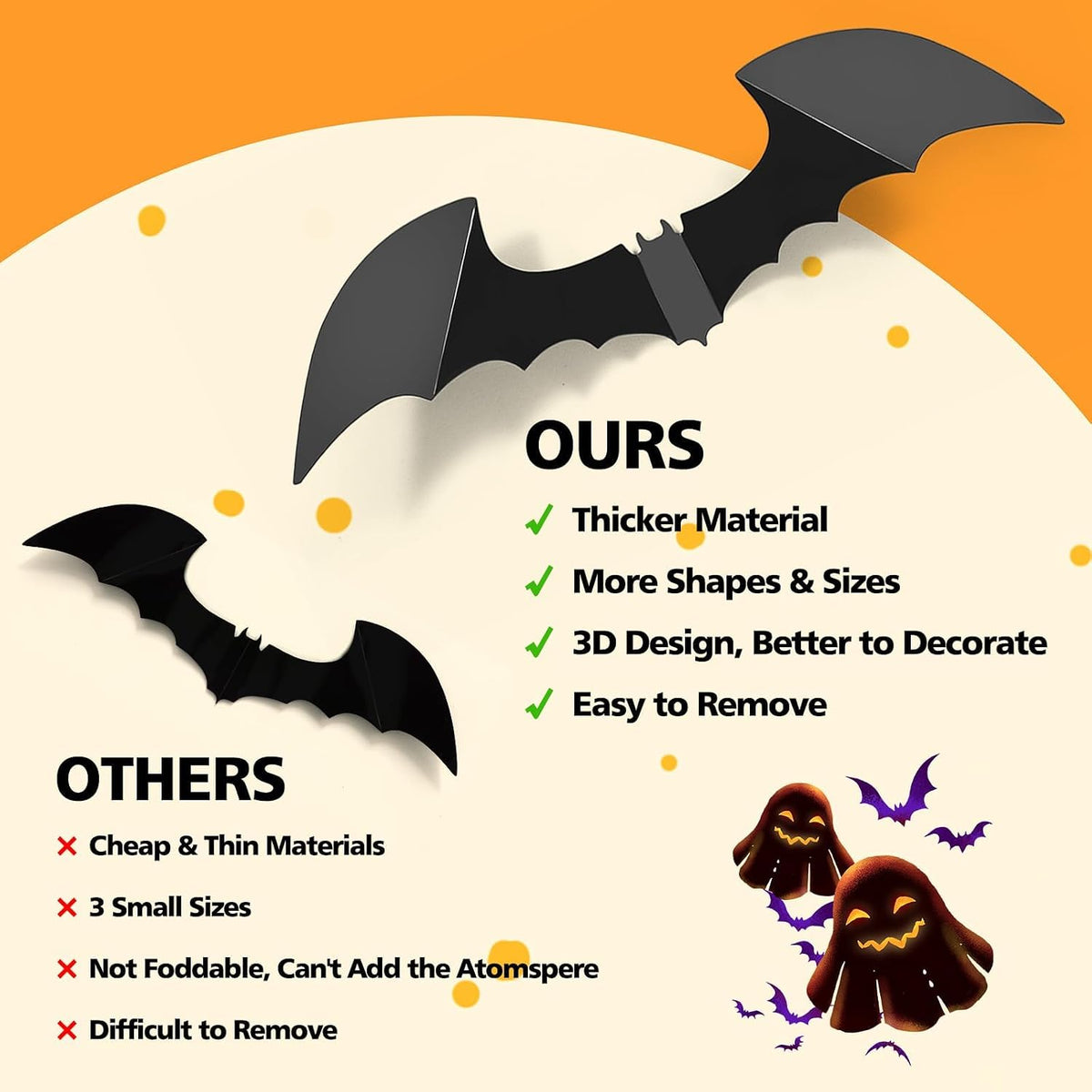 LUDILO 100Pcs Bats Halloween Decorations: Halloween Bats Wall Décor Sticker