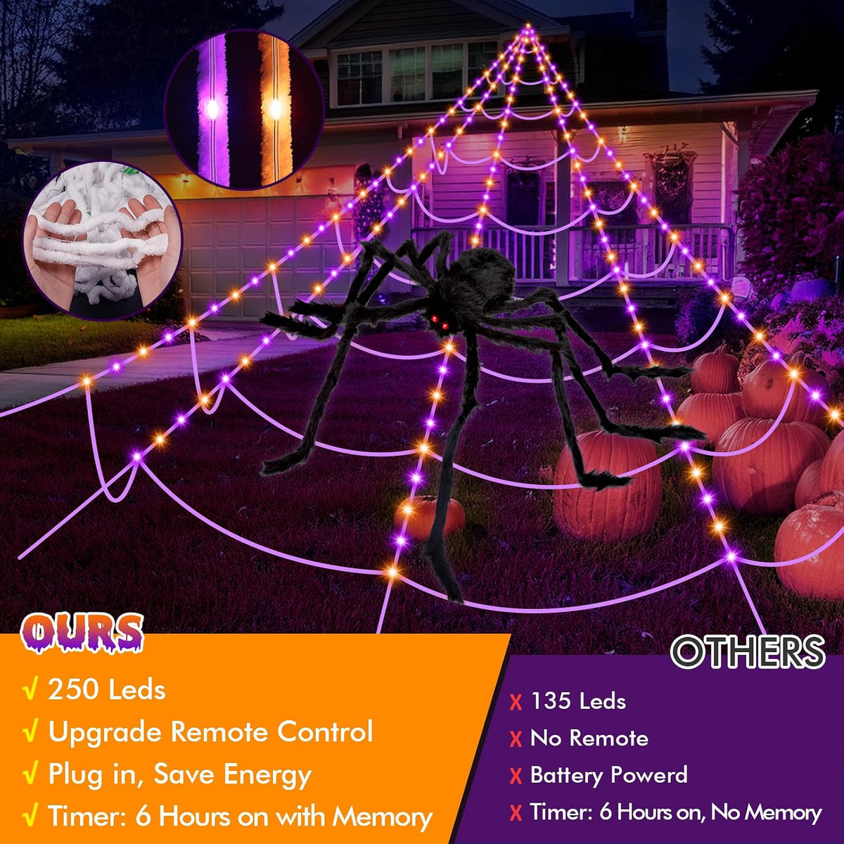 OCATO 200" Halloween Decorations Spider Web Lights Outdoor +59" Fake Spider