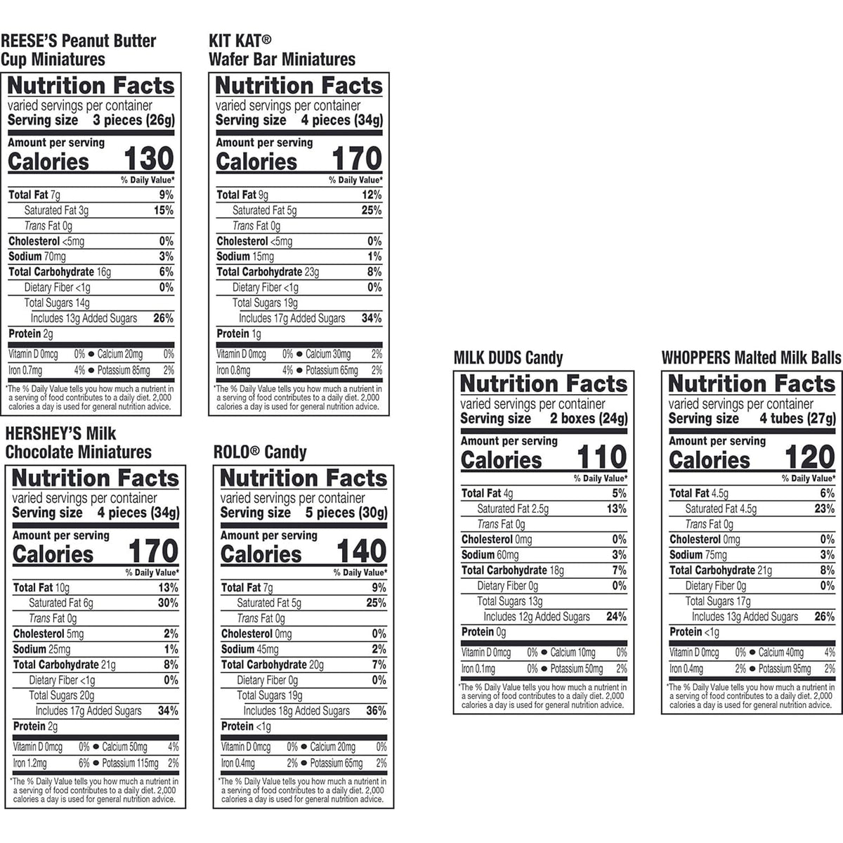 Hershey Miniatures Assorted Flavored, Halloween Candy Bulk Bag, 78.24 oz (275 Pieces)